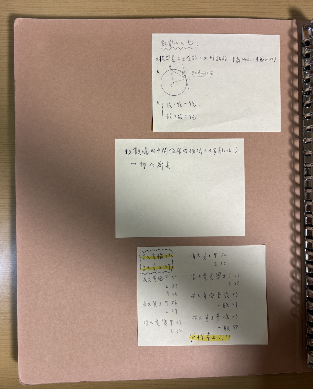 小筆記